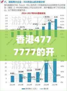 香港4777777的开奖结果,数据整合执行设计_U43.295