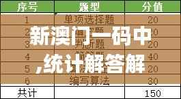 新澳门一码中,统计解答解析说明_4DM48.501