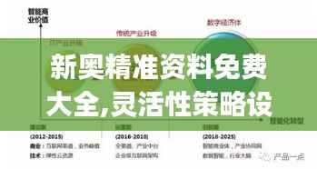新奥精准资料免费大全,灵活性策略设计_1080p4.671