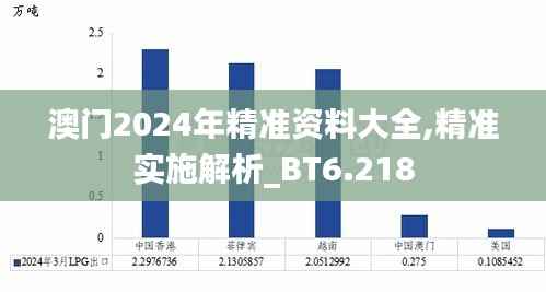 澳门2024年精准资料大全,精准实施解析_BT6.218