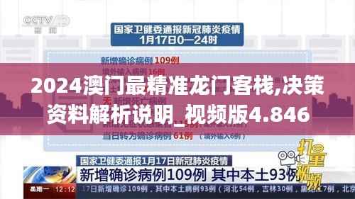 2024澳门最精准龙门客栈,决策资料解析说明_视频版4.846