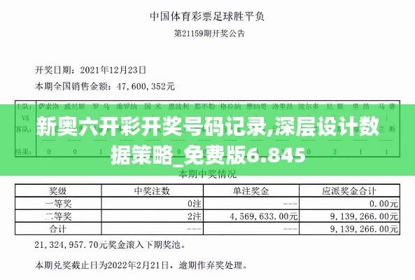 新奥六开彩开奖号码记录,深层设计数据策略_免费版6.845