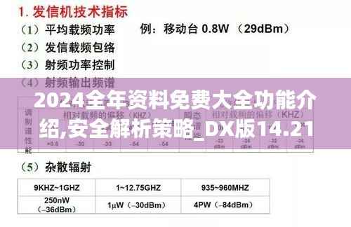 2024全年资料免费大全功能介绍,安全解析策略_DX版14.218