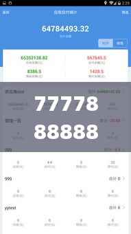 7777888888精准管家婆,状况评估解析说明_精英款1.828