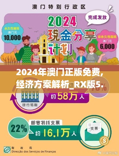 2024年澳门正版免费,经济方案解析_RX版5.210