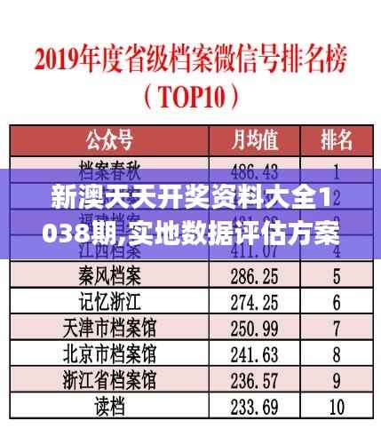 新澳天天开奖资料大全1038期,实地数据评估方案_Prestige9.809