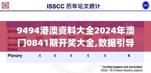 9494港澳资料大全2024年澳门0841期开奖大全,数据引导计划执行_DP8.320