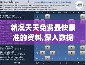 新澳天天免费最快最准的资料,深入数据解释定义_suite5.781
