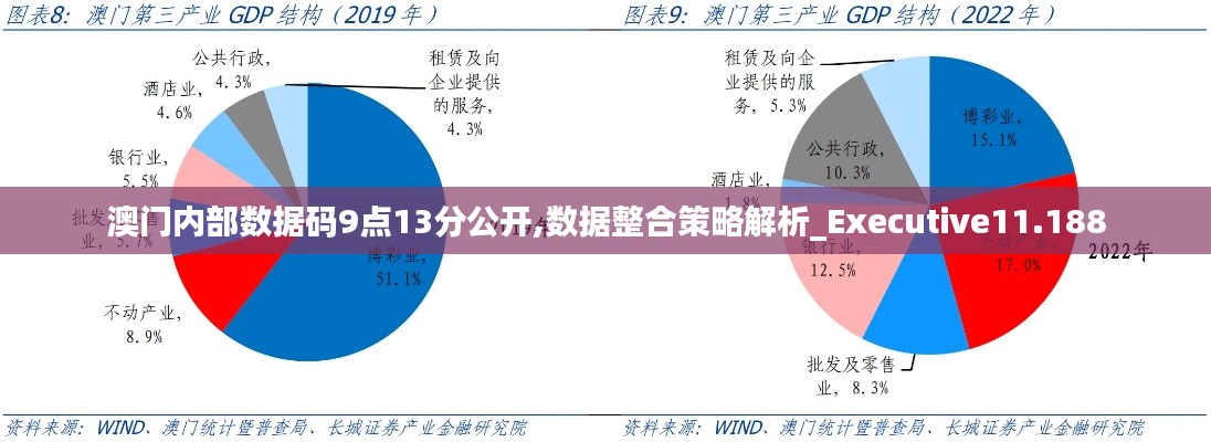 蛾眉曼睩 第2页