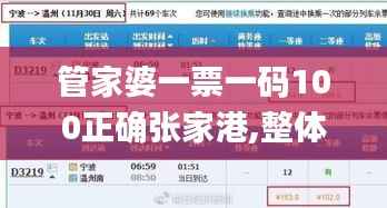 管家婆一票一码100正确张家港,整体讲解执行_eShop110.228