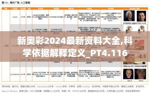 新奥彩2024最新资料大全,科学依据解释定义_PT4.116
