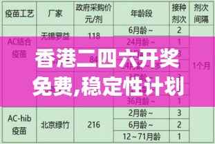 笼鸟槛猿 第5页