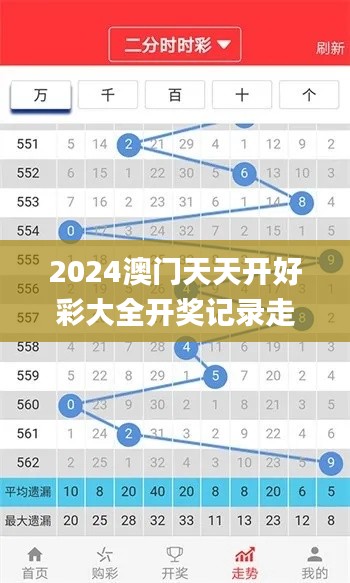 2024澳门天天开好彩大全开奖记录走势图,快速响应设计解析_MR9.802