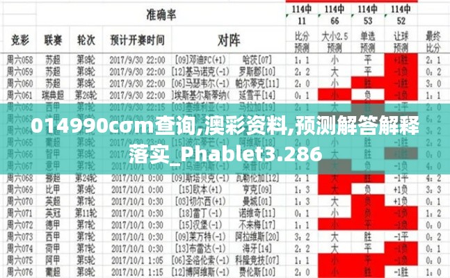 014990cσm查询,澳彩资料,预测解答解释落实_Phablet3.286