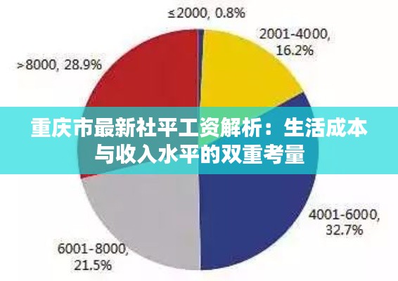 重庆市最新社平工资解析：生活成本与收入水平的双重考量