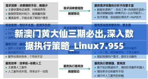 新澳门黄大仙三期必出,深入数据执行策略_Linux7.955