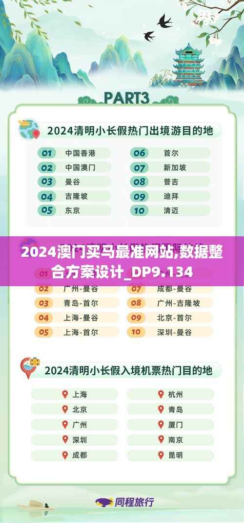 津津有味 第2页