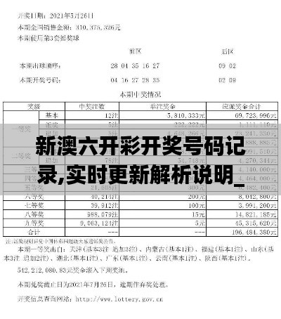 新澳六开彩开奖号码记录,实时更新解析说明_顶级款4.160