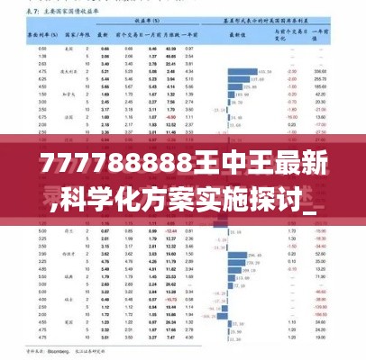 777788888王中王最新,科学化方案实施探讨_特供款5.383