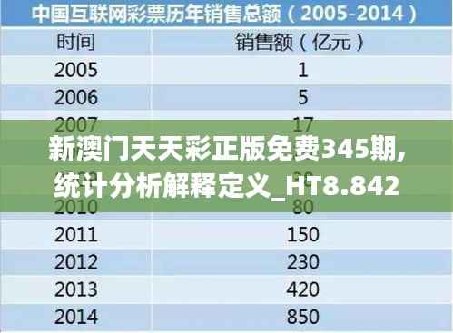 新澳门天天彩正版免费345期,统计分析解释定义_HT8.842
