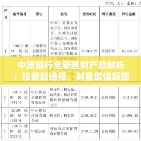 中原银行全新理财产品解析:投资新选择,财富增值新路径