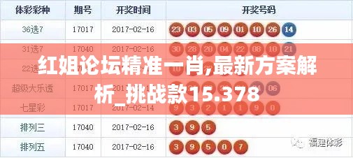 红姐论坛精准一肖,最新方案解析_挑战款15.378