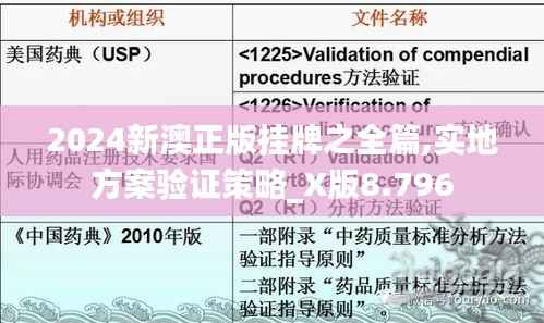 2024新澳正版挂牌之全篇,实地方案验证策略_X版8.796