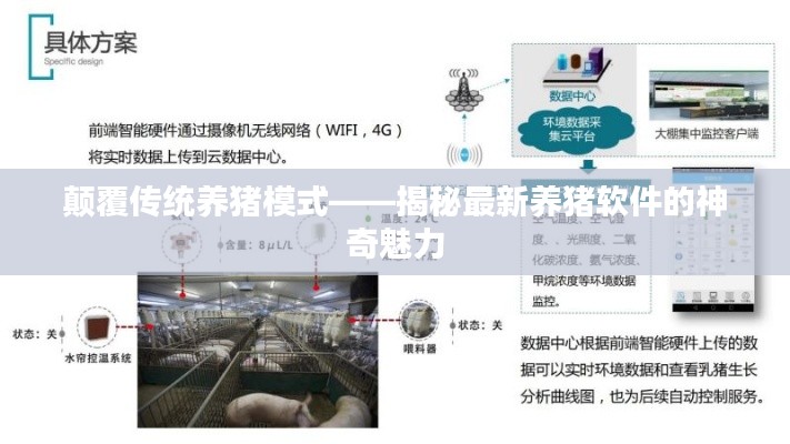 颠覆传统养猪模式——揭秘最新养猪软件的神奇魅力
