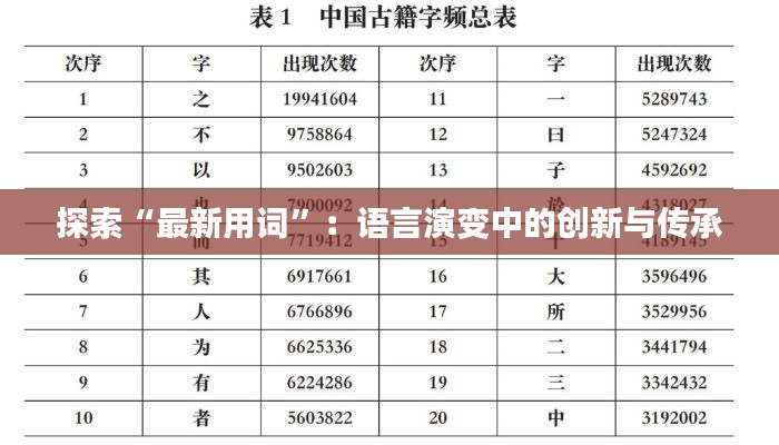 探索“最新用词”：语言演变中的创新与传承