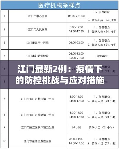 江门最新2例：疫情下的防控挑战与应对措施