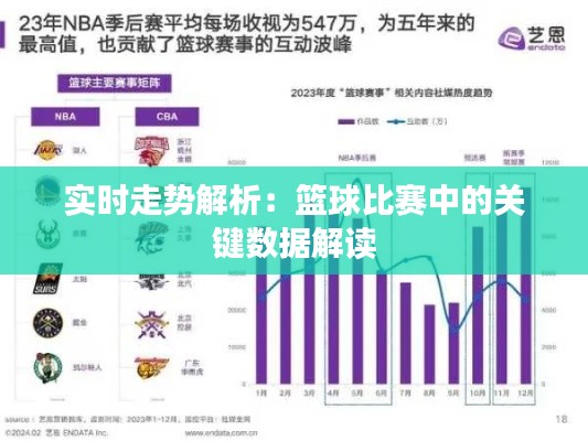 实时走势解析:篮球比赛中的关键数据解读