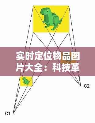 实时定位物品图片大全：科技革新下的视觉追踪艺术