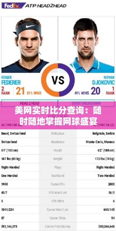 美网实时比分查询:随时随地掌握网球盛宴