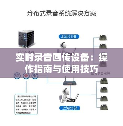 实时录音回传设备:操作指南与使用技巧