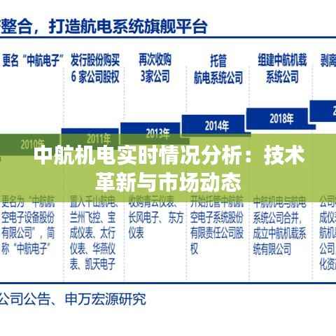 中航机电实时情况分析:技术革新与市场动态