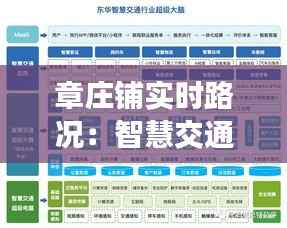 章庄铺实时路况：智慧交通助力出行无忧