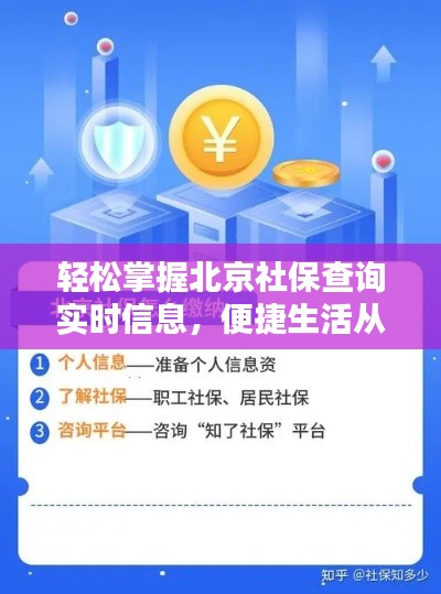 轻松掌握北京社保查询实时信息，便捷生活从这里开始