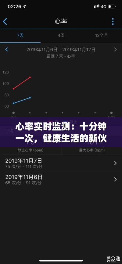 心率实时监测:十分钟一次,健康生活的新伙伴