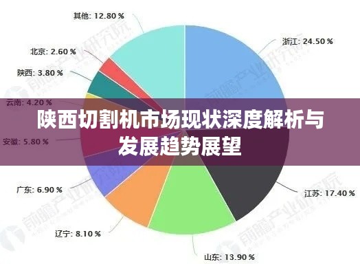 陕西切割机市场现状深度解析与发展趋势展望