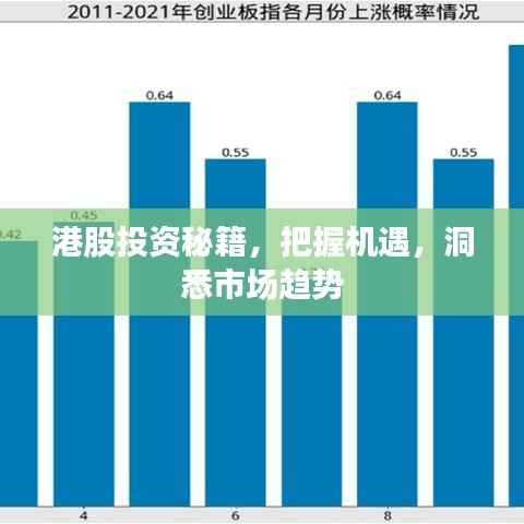 港股投资秘籍,把握机遇,洞悉市场趋势