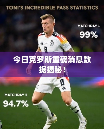 今日克罗斯重磅消息数据揭秘！