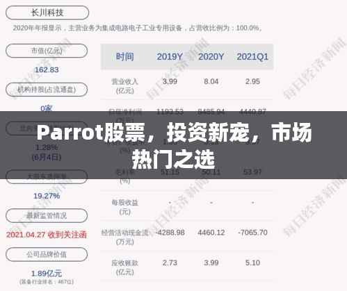 Parrot股票，投资新宠，市场热门之选