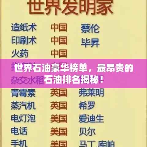 世界石油豪华榜单,最昂贵的石油排名揭秘!
