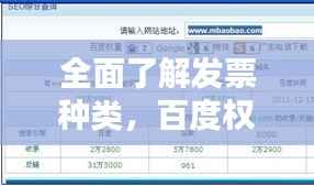 全面了解发票种类，百度权威收录标题！