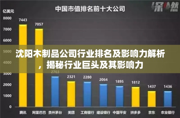 沈阳木制品公司行业排名及影响力解析，揭秘行业巨头及其影响力
