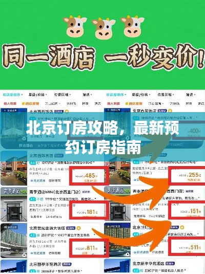 北京订房攻略,最新预约订房指南