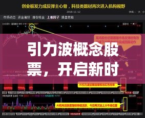引力波概念股票,开启新时代的投资风口!