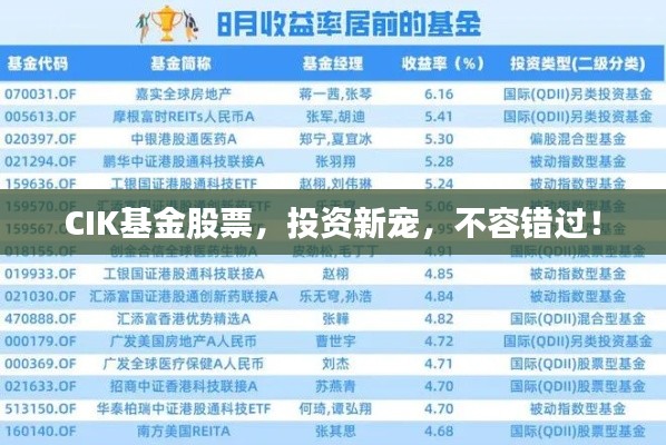 CIK基金股票,投资新宠,不容错过!