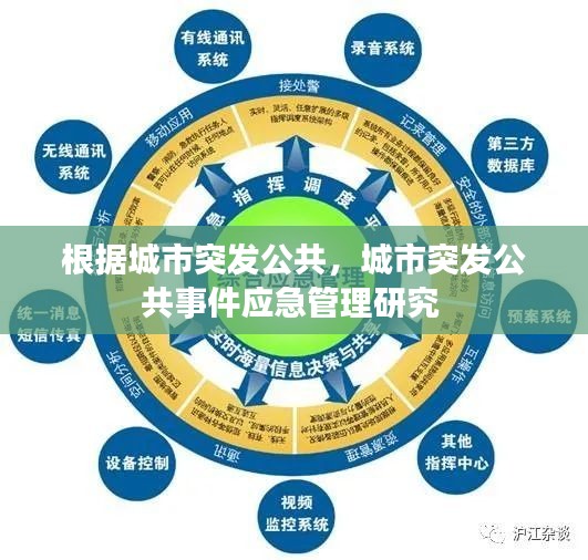 根据城市突发公共，城市突发公共事件应急管理研究 