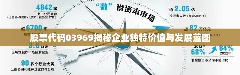 股票代码03969揭秘企业独特价值与发展蓝图